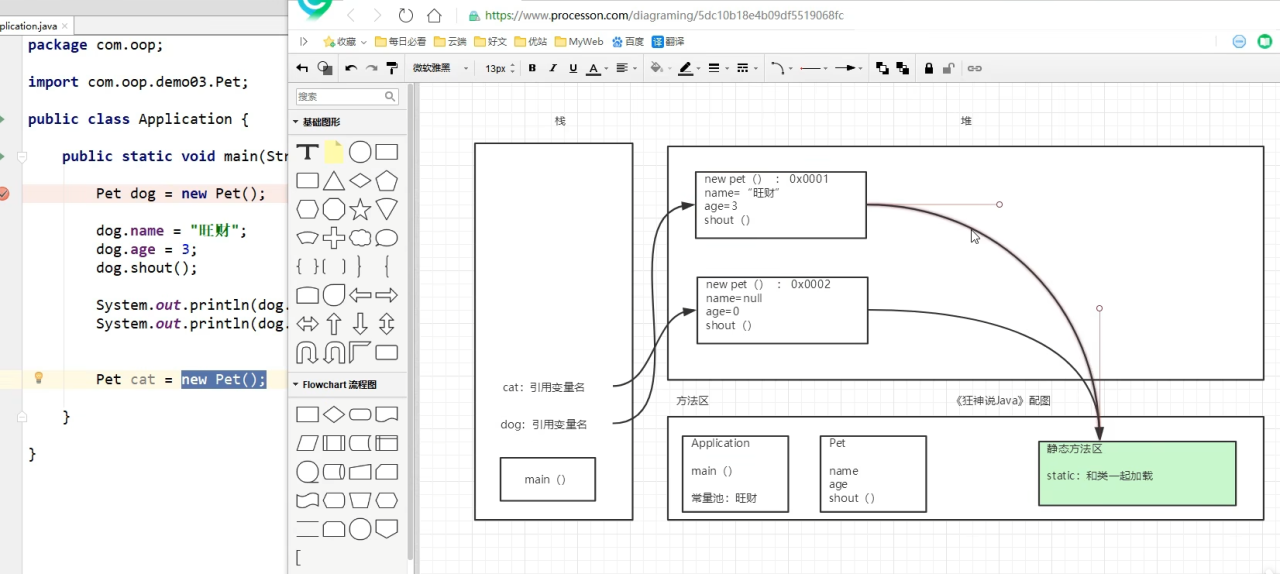 面向对象编程 - 夜不收 - 博客园