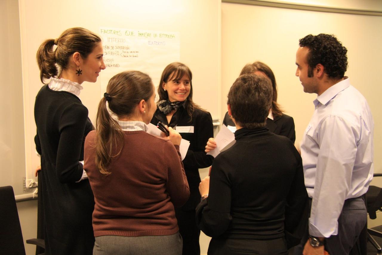 Business « Art of Hosting