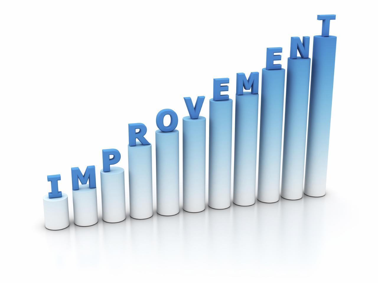 Improve Flat Icon Vector, Business, Development, Financial PNG and ...