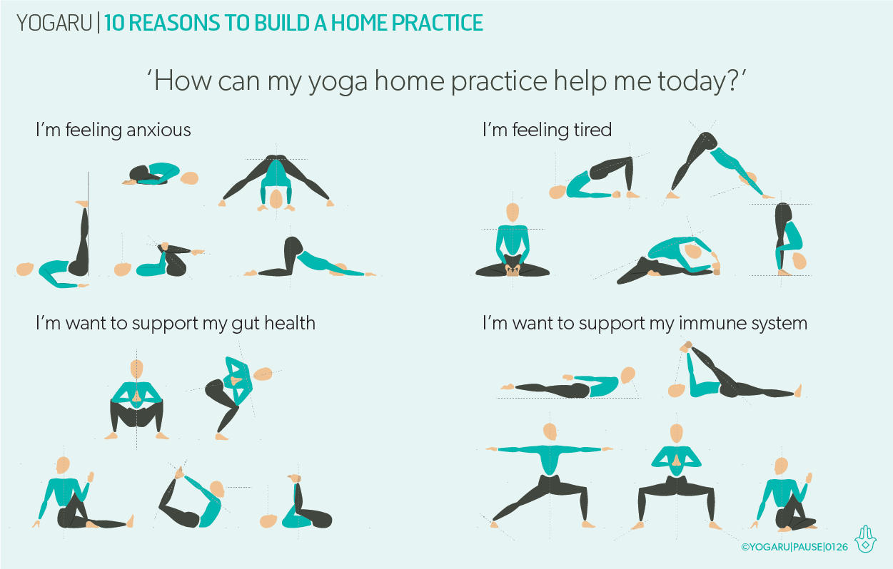 The 5 Yoga Poses You Should Do Every Morning | HuffPost Life The 5 Yoga Poses You Should Do Every Morning | HuffPost Life