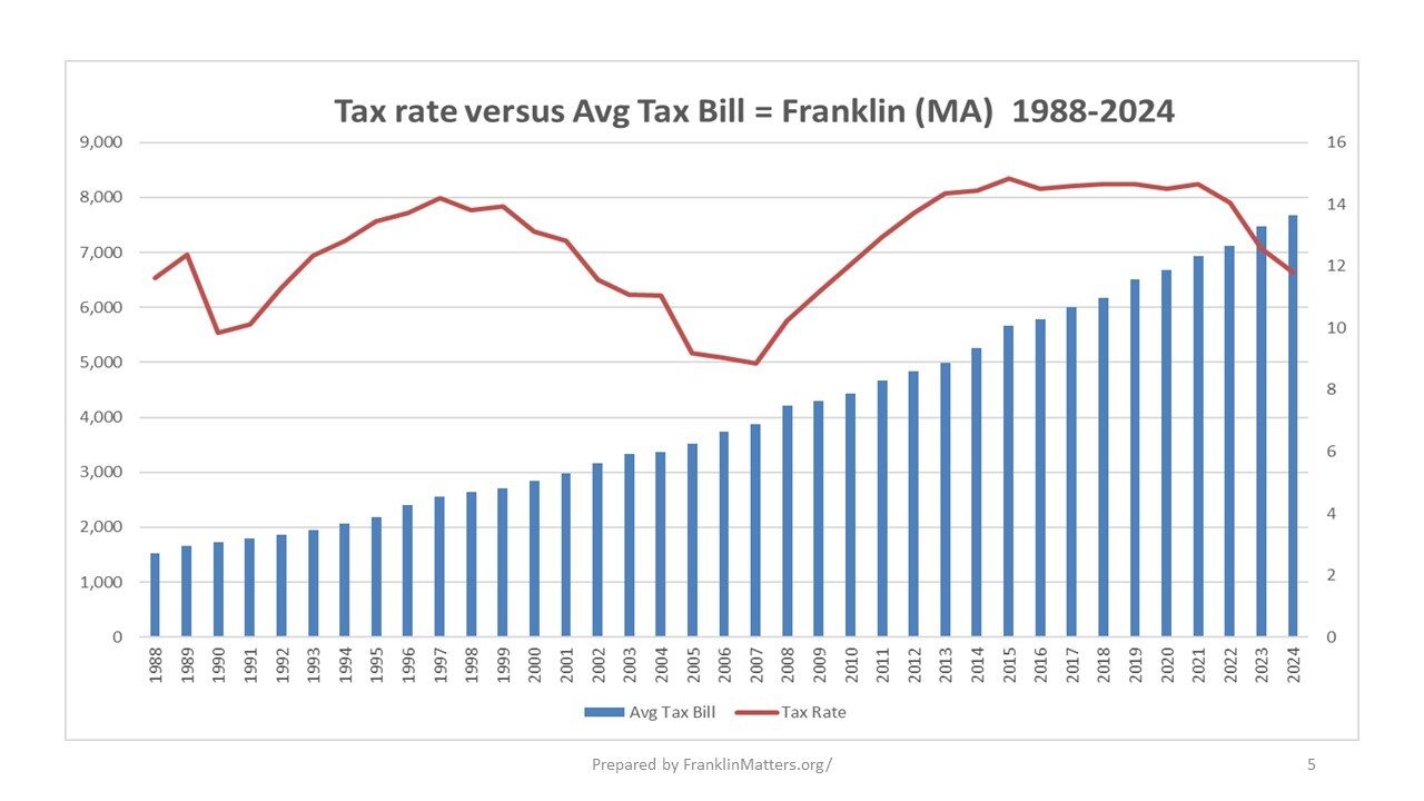 How to Increase Your Flexibility Safely Through Yoga