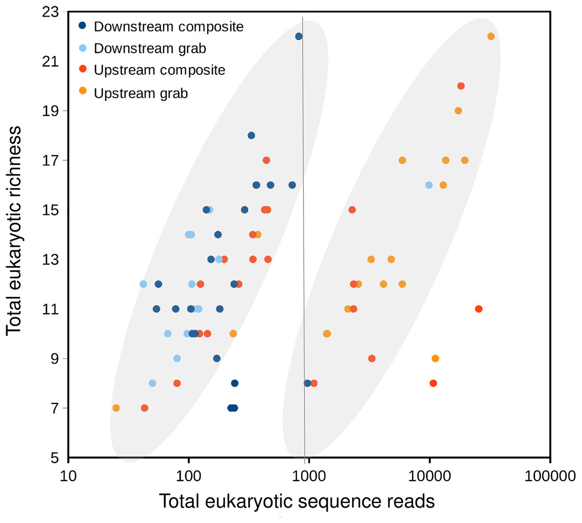 Motor Start Stop Time Sequence Electrical Control Circuit Using PLC ...
