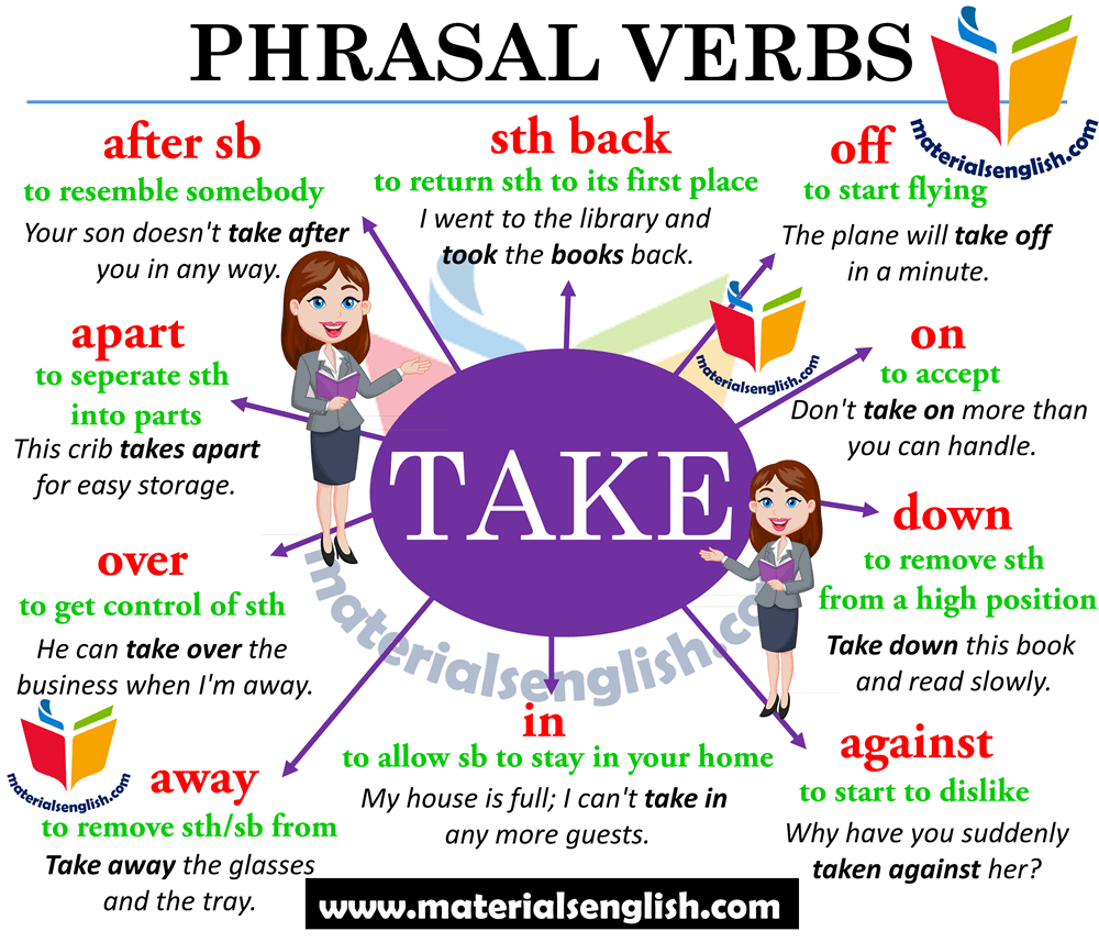 Phrasal Verbs With TAKE in English – Materials For Learning English
