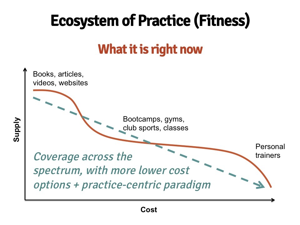 Video – Faster Than 20 Video – Faster Than 20